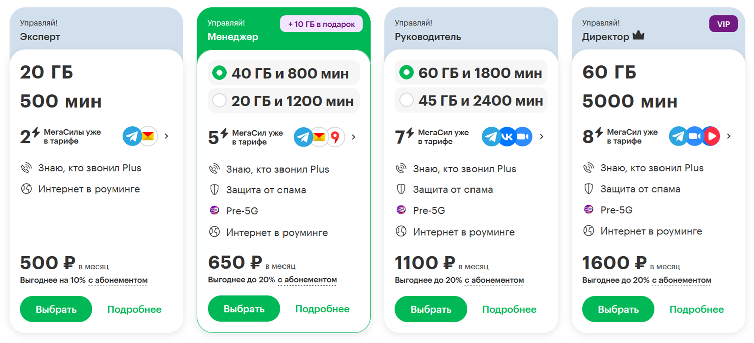 Тарифы для ИП от оператора МегаФон